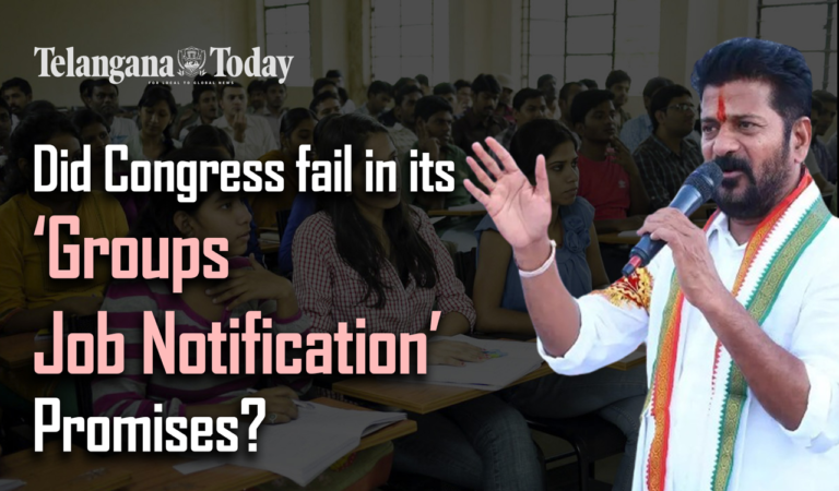 Telangana’s Youth longing continues…| Telangana Groups Job Notifications Delay |Telangana Congress-Telangana Today
