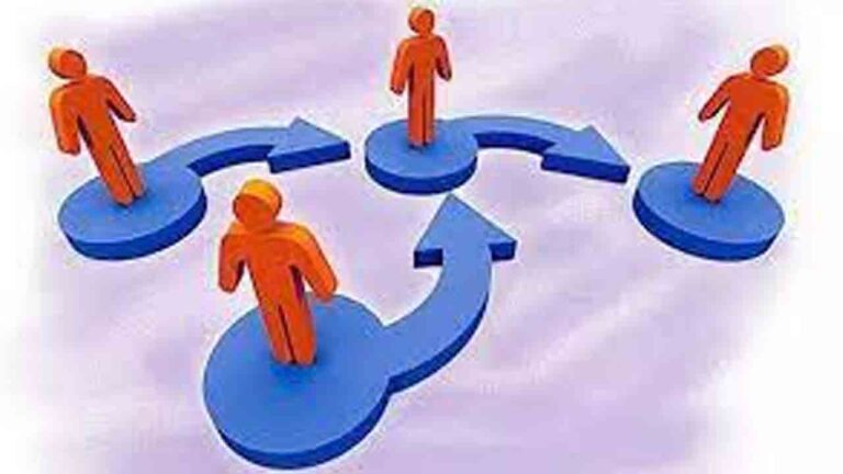 జడ్పీ సీఈవోలు, డీఆర్డీడీవోల బదిలీలు-Namasthe Telangana